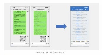独立品牌运营笔记:私域流量运营 原文插图 1