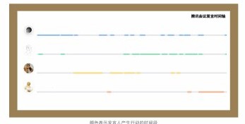 「公共意识」是什么？ 原文插图 1