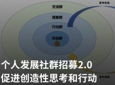 从“权力驱动”到“共识驱动” 原文插图 6